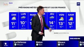 Météo Paris-Ile de France du 25 décembre : Des températures douces