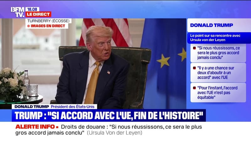 Droits de douane: 