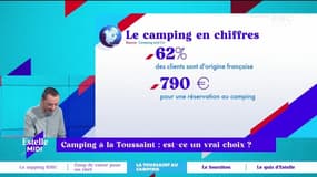 Camping à la Toussaint : est-ce un vrai choix ? - 22/10