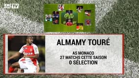 Le 11 Espoirs de rêve de l'équipe de France