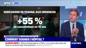 Manifestations des soignants: comment soigner l'hôpital ? 