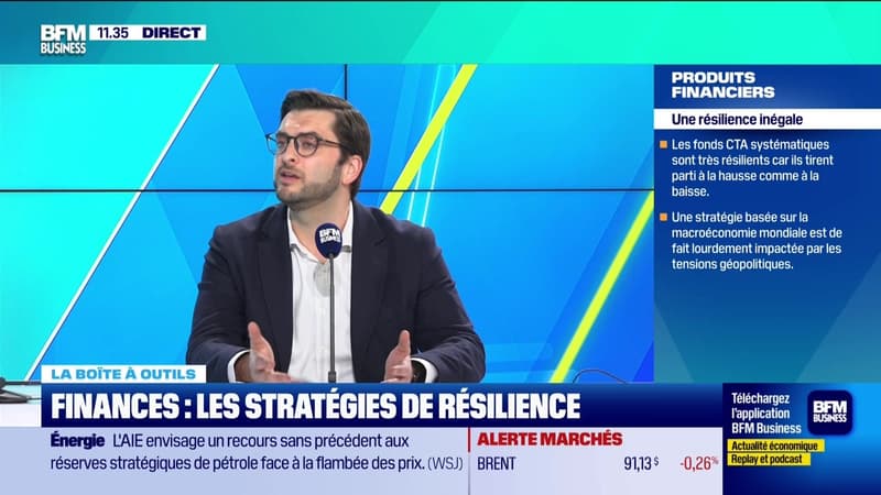 Tout pour investir - Mercredi 11 mars