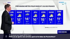 Météo Paris-Ile de France du 26 décembre: De la douceur et des pluies assez fréquentes 