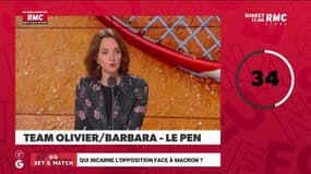 Qui incarne l'opposition à Emmanuel Macron ? Barbara Lefebvre : "Mélenchon a fait élire Macron !" 