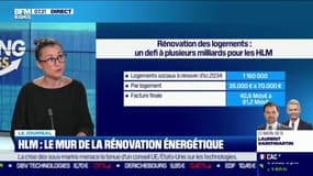 Rénovation énergétique: "Une facture de 40 à 80 milliards d'euros d'ici à 2034" pour les HLM