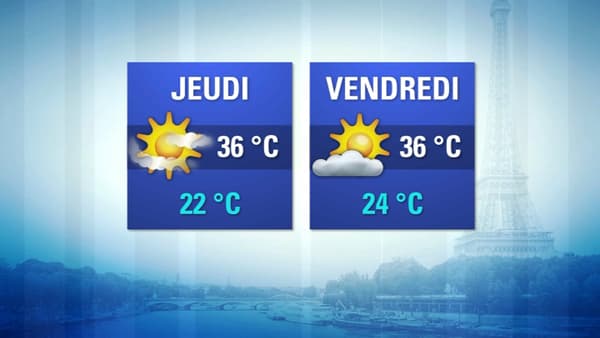 météo