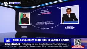 Affaire Kadhafi: qu'est-il reproché à Nicolas Sarkozy, jugé à partir de ce lundi?