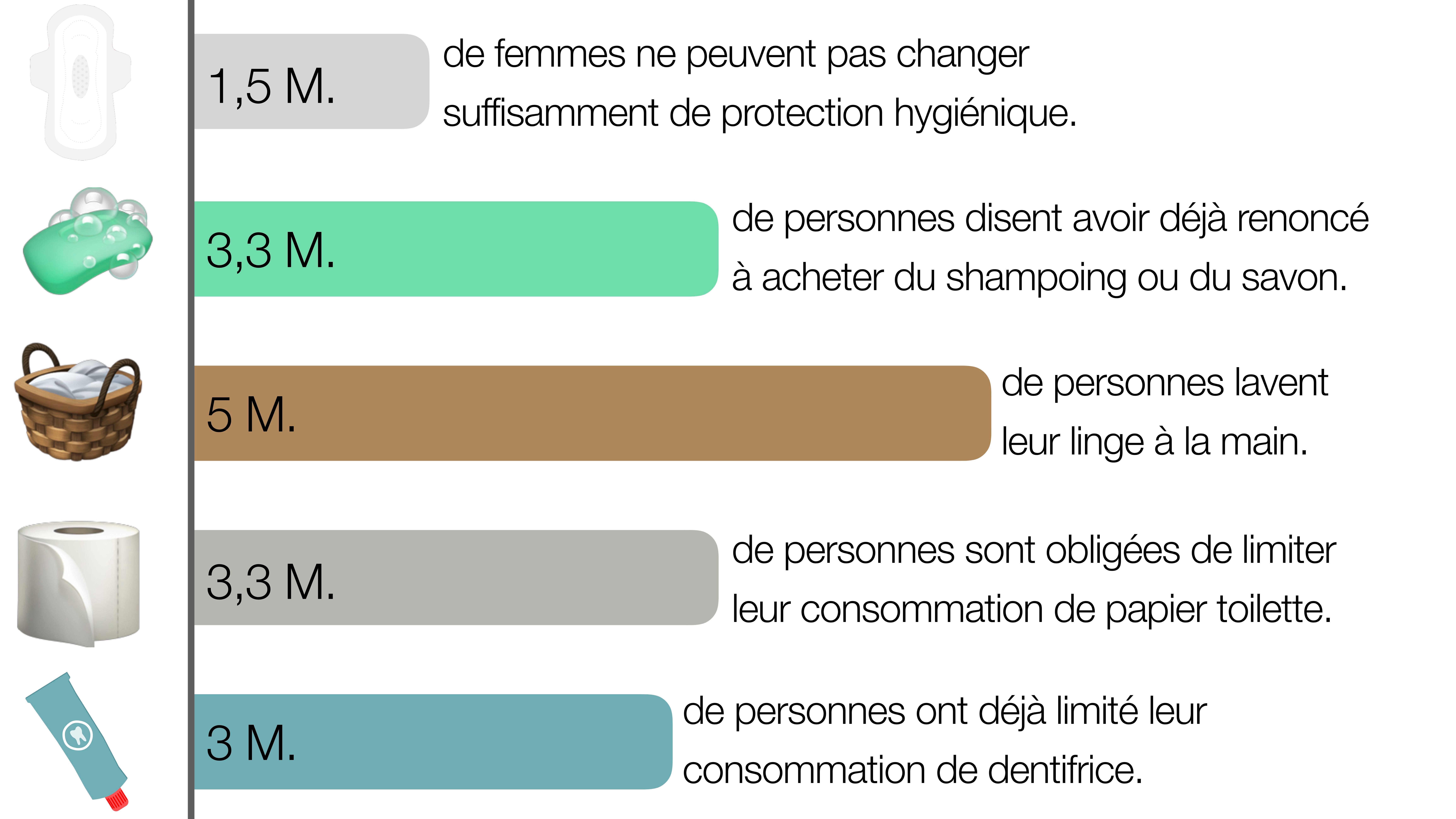 précarité hygiénique.jpg