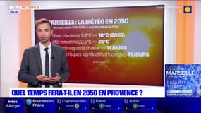 Quel temps fera-t-il à Marseille en 2050?