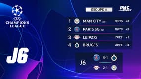 Ligue des champions : Les résultats de la J6 et les classements (mercredi matin)