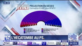 Législatives 2017, 1er tour: la soirée électorale de BFMTV (7/7)