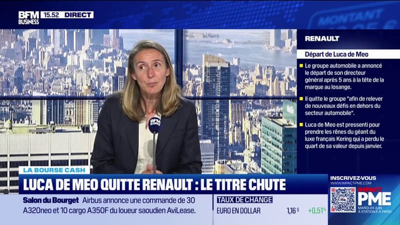 Départ de Luca de Meo: 