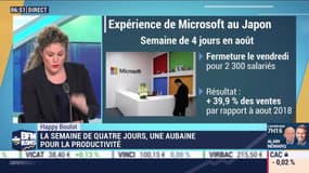 La semaine de quatre jours, une aubaine pour la productivité - Happy Boulot, par Laure Closier - 11/11