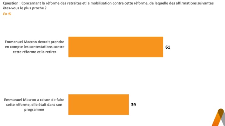 L'opinion en direct du 22 janvier 2020. L'opinion en direct du 22 janvier 2020.