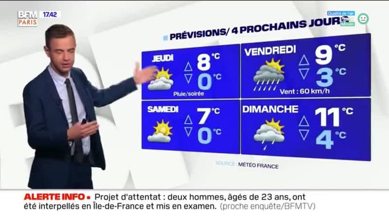 Météo Paris-Ile de France du 8 décembre : Entre nuages et éclaircies
