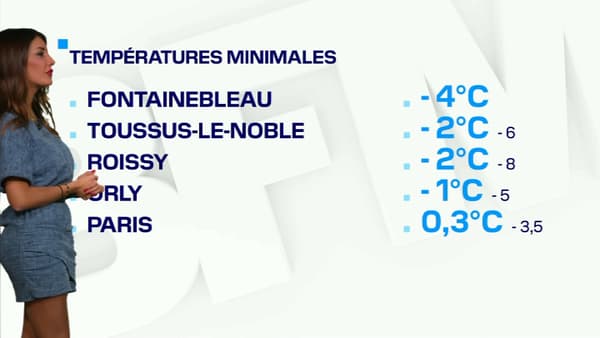 Météo du 23 janvier. Météo du 23 janvier.