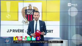 Breaking Foot : Jean Pierre Rivère affiche les ambitions de l’OGC Nice en C3