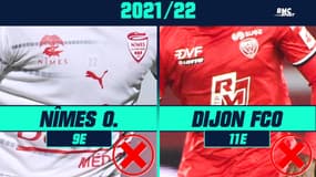 Ligue 2 : Une remontée directe en L1, un objectif raté à 90% depuis 10 ans