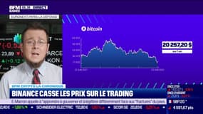 Guerre des prix chez les plateformes de trading ? 