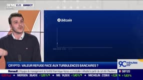 Stanislas Barthelemi (KPMG) : Crypto, valeur refuge face aux turbulances bancaires ? - 21/03