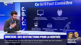 Télétravail, jauges, dose de rappel...: quelles nouvelles restrictions pour lutter contre la pandémie à la rentrée ?