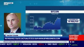 Quelles perspectives pour le Bitcoin ? 