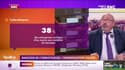 Lechypre d’affaires : Rançons de cyberattaques, l'indemnisation validée - 08/09