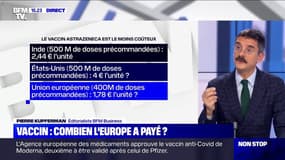 Combien l'Europe a t-elle payé pour le vaccin contre le covid ?