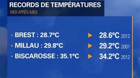 Le temps sera vendredi encore généralement bien ensoleillé sur le pays