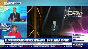 Électrification chez Renault: un plan à 10 milliards