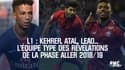L1 : Kehrer, Atal, Leao... L'équipe type des révélations de la phase aller 2018/19
