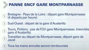 Résumé du plan de réorganisation de la SNCF vendredi 27 juillet 