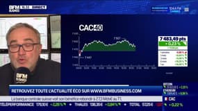 Le plan de trading : la tendance sur les marchés - 27/04