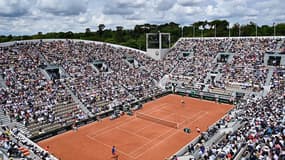 Roland-Garros