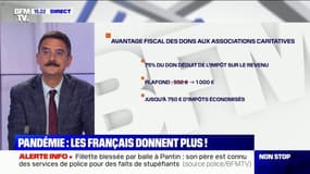 Associations caritatives: en temps de pandémie, les Français sont plus généreux