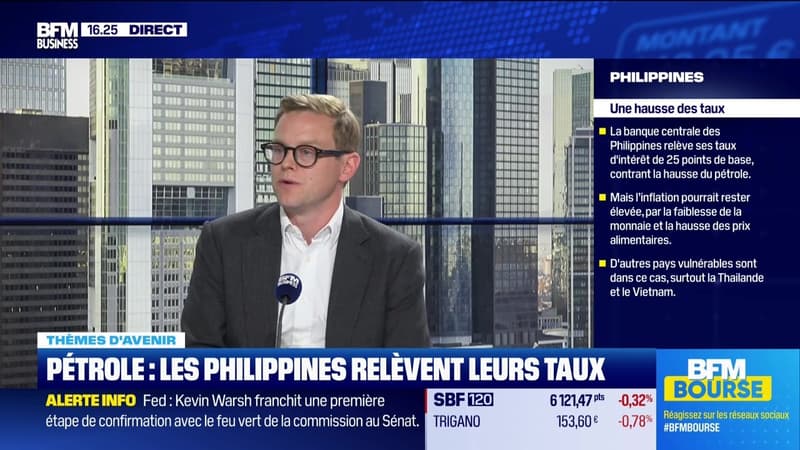 "Les flux de capitaux vers les actions des marchés émergents restent robustes" - 29/04