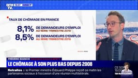 Chômage, pourquoi cette baisse ? - 13/02