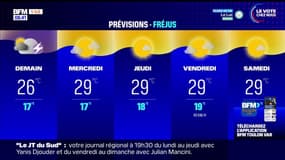 Météo Var: un après-midi qui s'annonce orageux dans le Var, 28°C à Sainte-Maxime