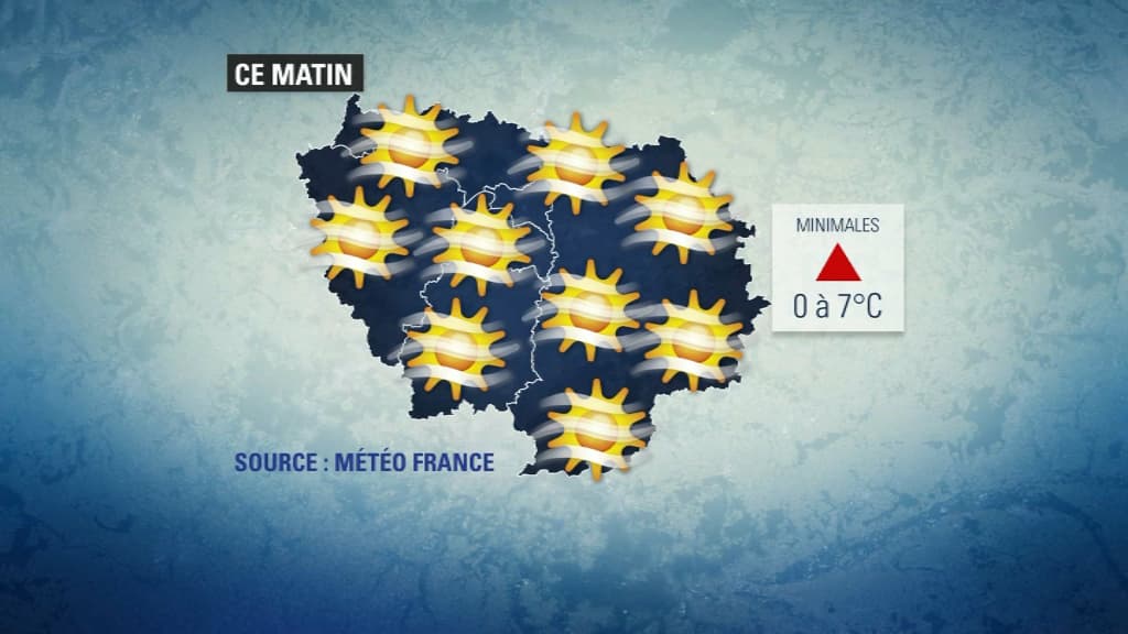 Météo du 7 mai.