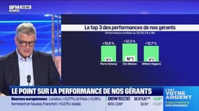 Le top 3 des gérants : William Higgons, Eric Bleines et Pierre Schang  - 31/05