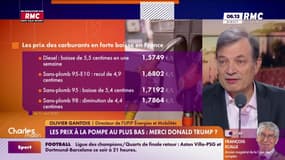 Prix à la pompe : "Le baril a retrouvé son niveau d'avant la guerre en Ukraine"