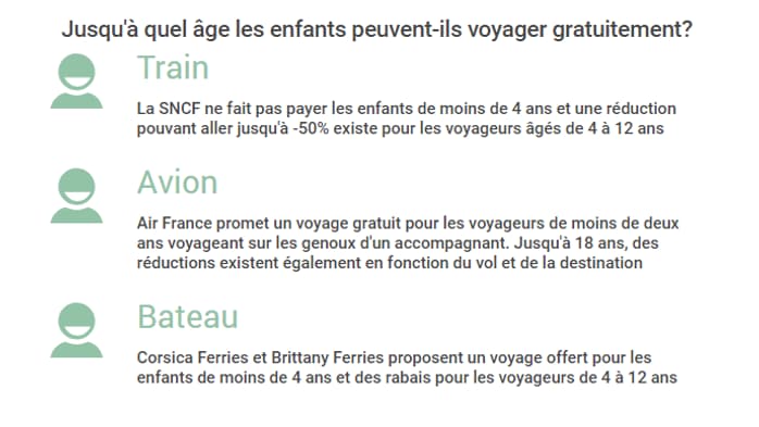 Les différentes offres possibles en fonction des modes de transport Les différentes offres possibles en fonction des modes de transport