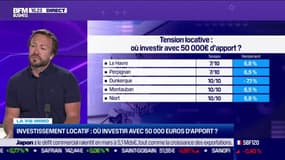 Où investir avec 50 000 euros d'apport ?