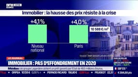 Immobilier: pas d'effondrement en 2020 malgré le covid