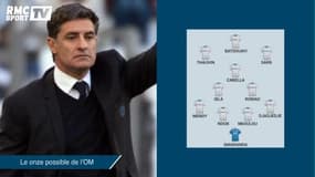 Monaco/Marseille - Les compos probables