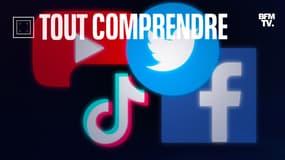 Les logos de Facebook, Twitter, YouTube et TikTok