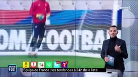 Équipe de France : La liste probable de Deschamps contre la Colombie et la Russie
