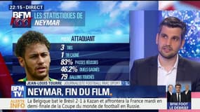 Tourre sur Neymar : "Ses roulades? Ce n'est pas le plus important, mais son incapacité à créer"