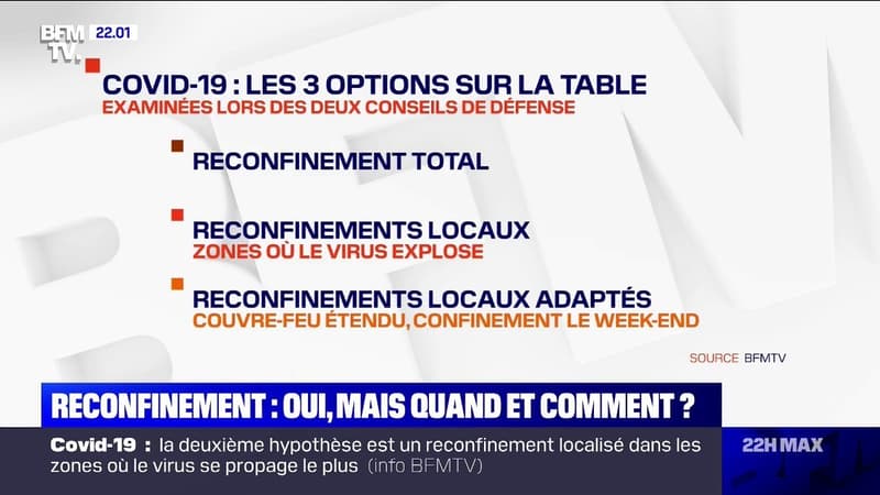 Reconfinement: les trois pistes étudiées par le conseil de défense