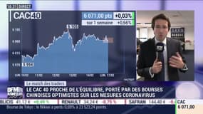 Le Match des traders : Andréa Tueni vs Jean-Louis Cussac - 17/02